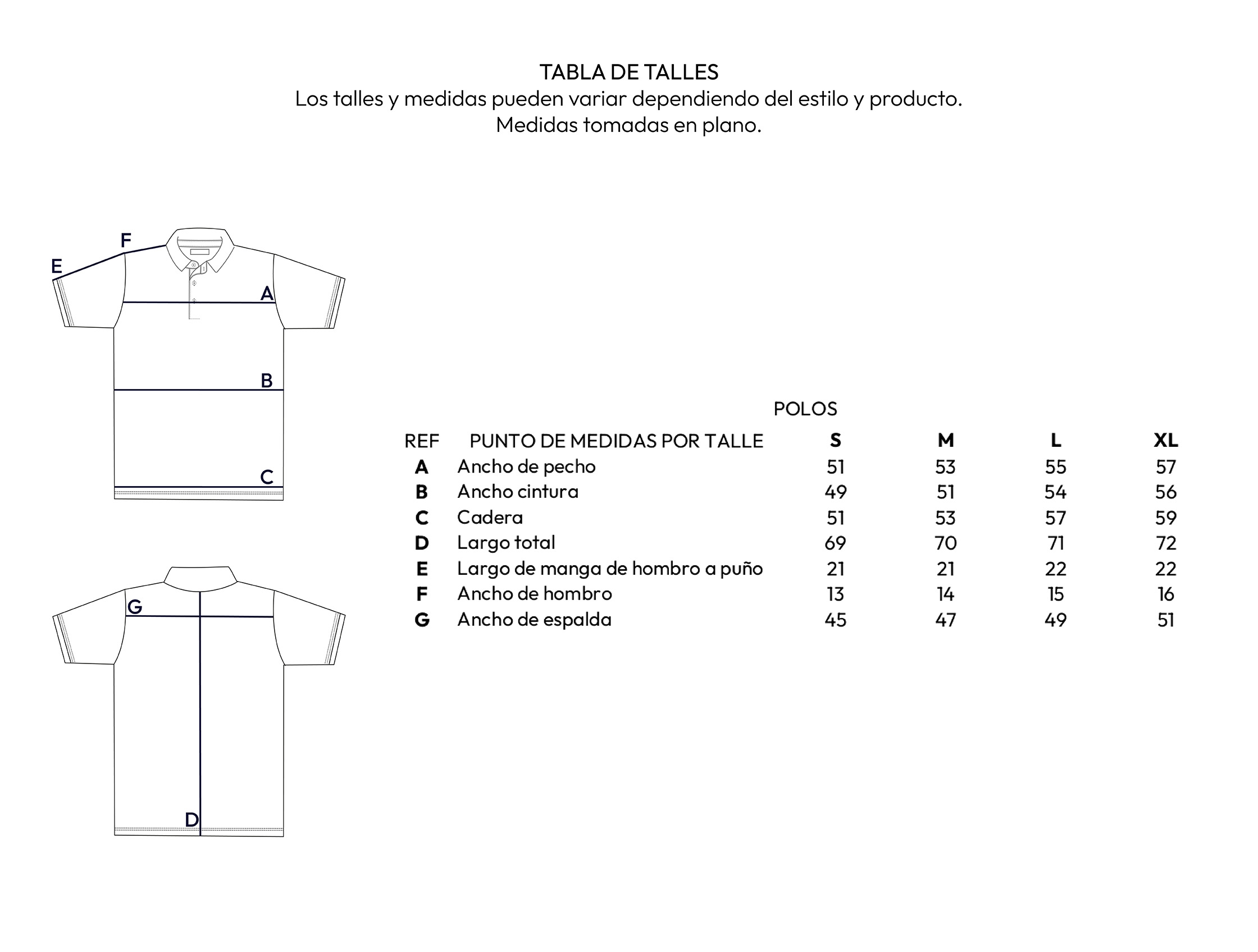 Polos 18f14118f221e83d82dd93170a710ef34dc058b5e6b420d8faf383cb8efb1580